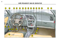 Peugeot 306 Navod k obsluze 2002 CZ 